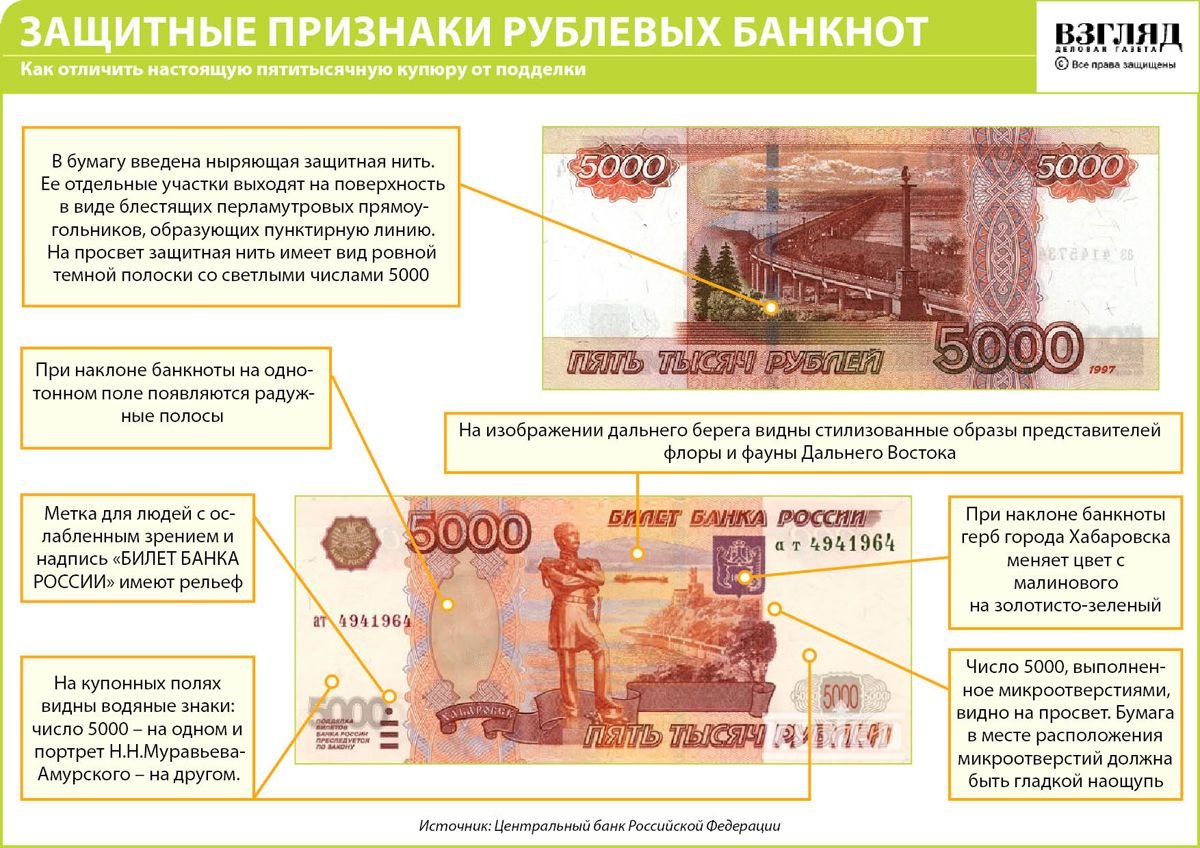 Мглинчанам напоминают простые правила профилактики фальшивомонетничества