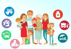 ОСЗН Мглинского района информирует о мерах поддержки семей