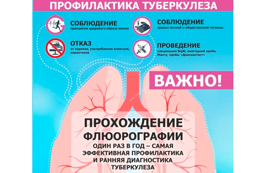 Мглинчанам рассказали о профилактике туберкулеза