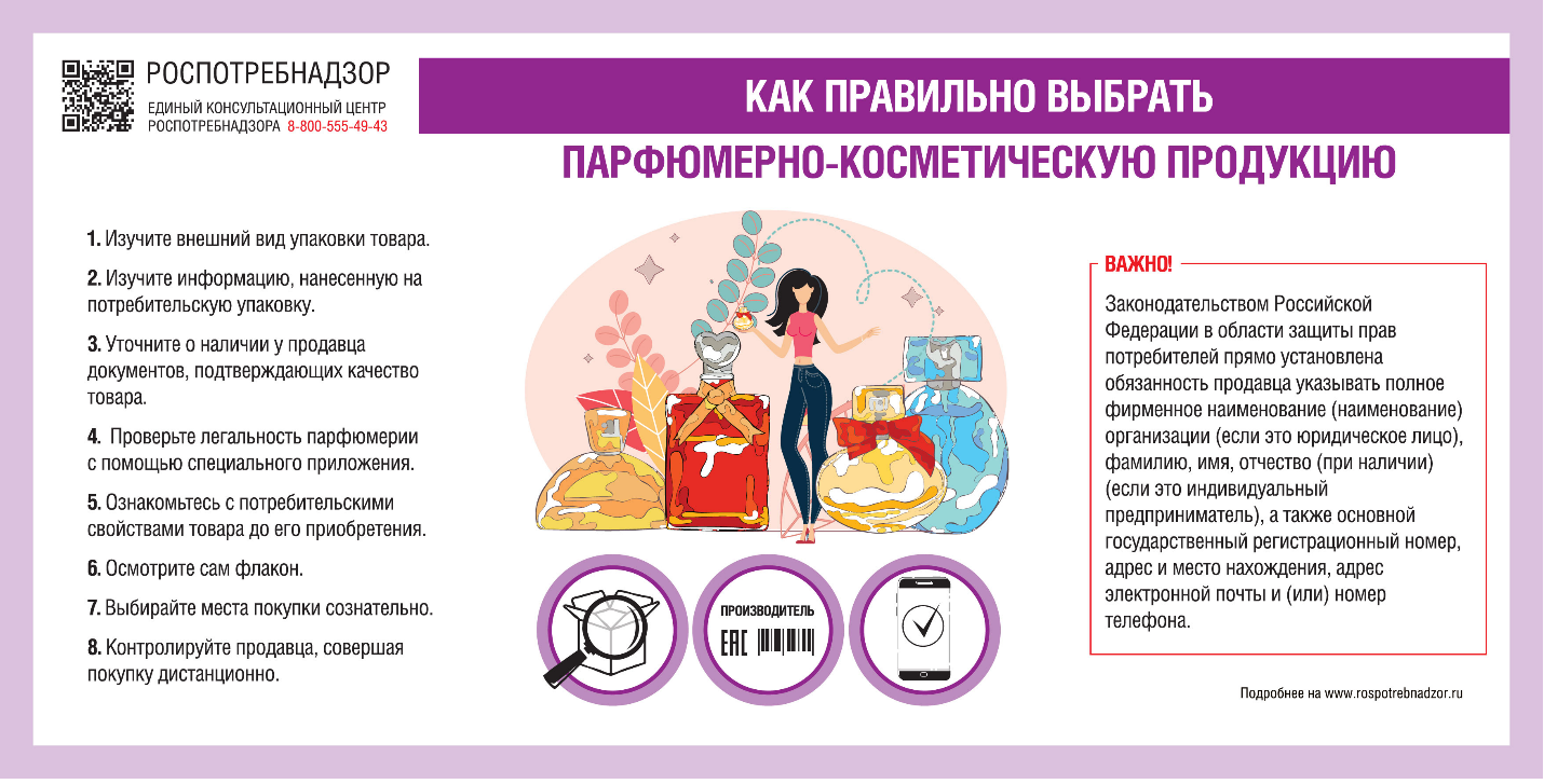 Рекомендации Роспотребнадзора при приобретении парфюмерной продукции