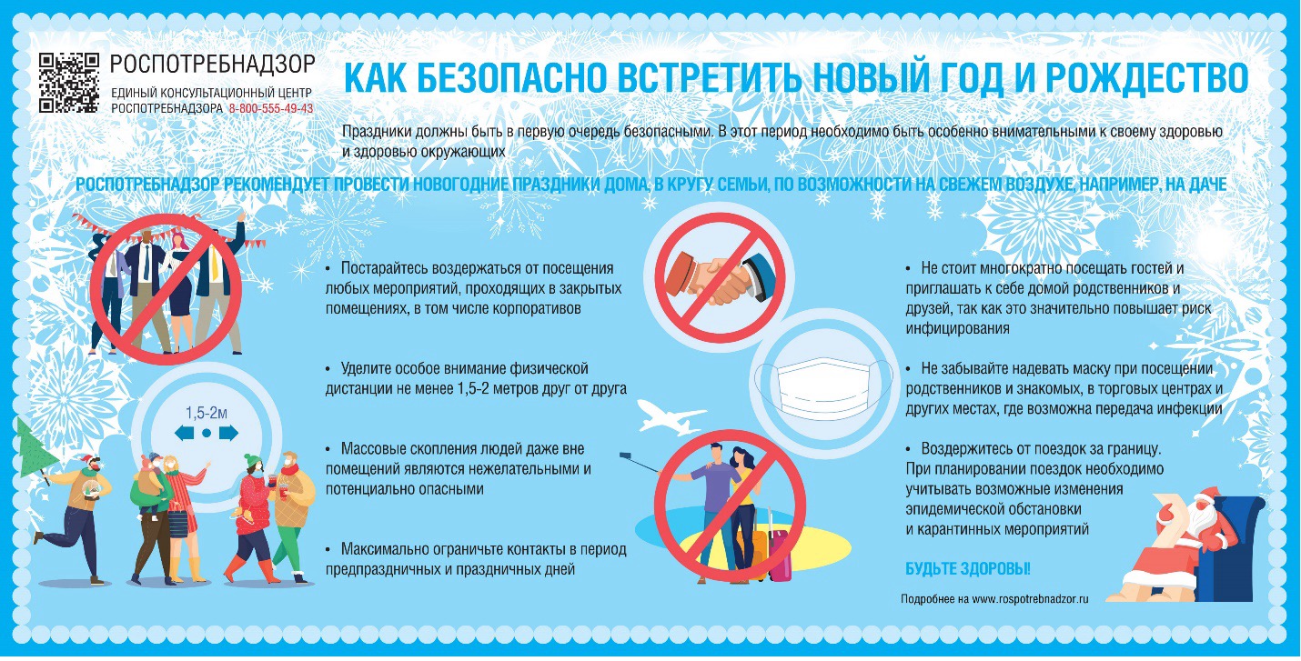 Роспотребнадзор дает мглинчанам рекомендации о том, как встретить Новый год без вреда для здоровья