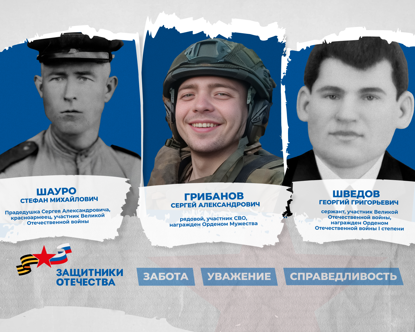 «Наследники Победителей»